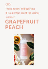 BODYLUV Vita Milk grapefruit scent with original fragrance introduction and product photo