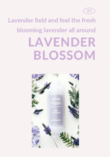 BODYLUV Vita Milk lavender scent with original fragrance introduction and product photo
