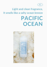 BODYLUV Vita Milk pacific ocean scent with original fragrance introduction and product photo