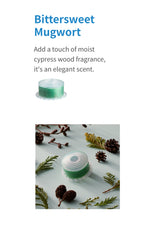 Vita Pure bittersweet mugwort scent description and exact filter