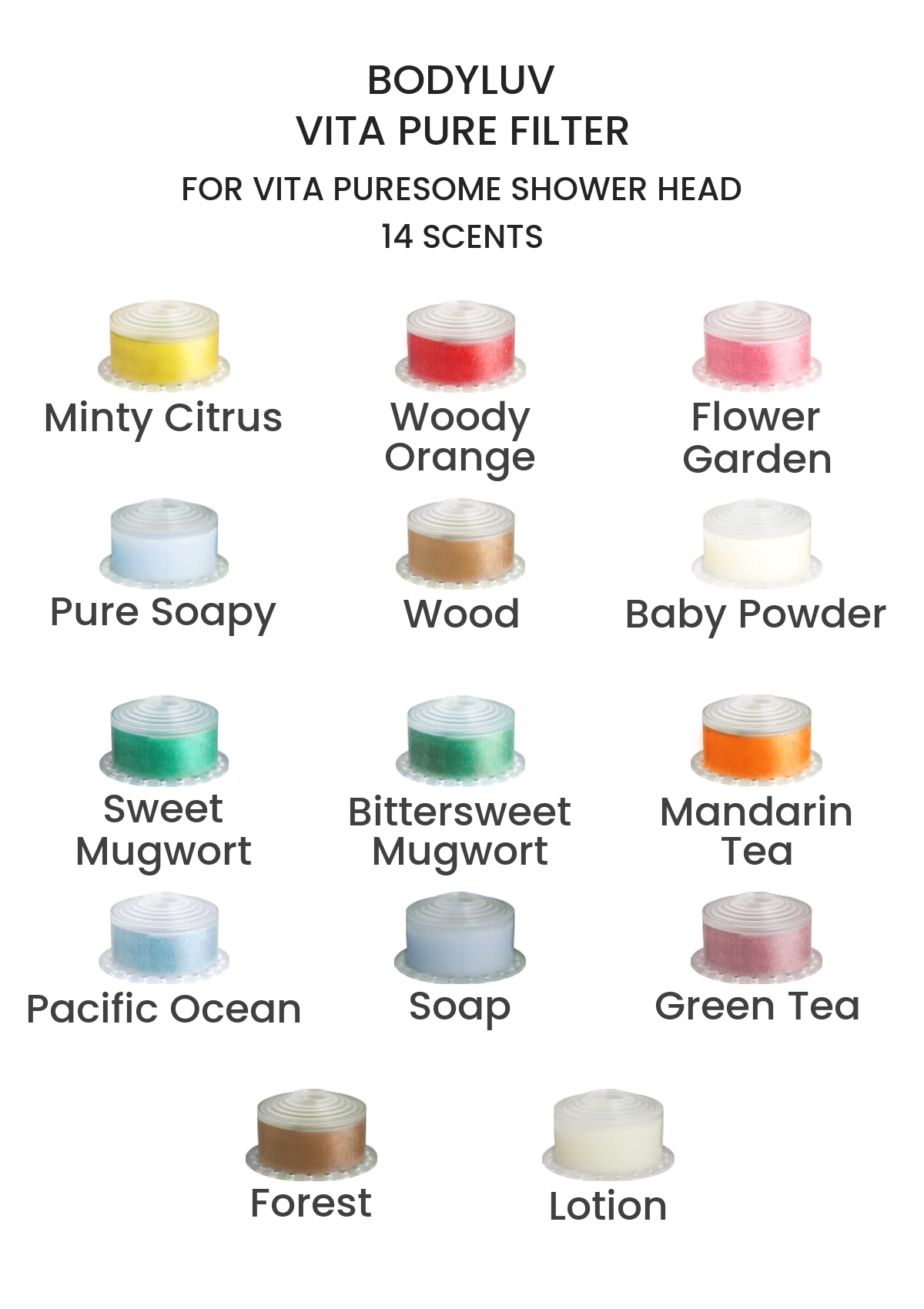 BODYLUV Vita Pure Filter for Vita Puresome Shower Head in all 14 scents, including Soap, Green Tea, Forest and Lotion