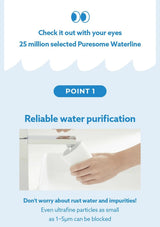 An informational graphic for Puresome waterline highlighting reliable water purification. The light blue and white design features text stating 'Check it out with your eyes' and '25 million selected Puresome Waterline', a blue 'POINT 1' label, and a central photo of a hand holding a white filter cartridge under running water.