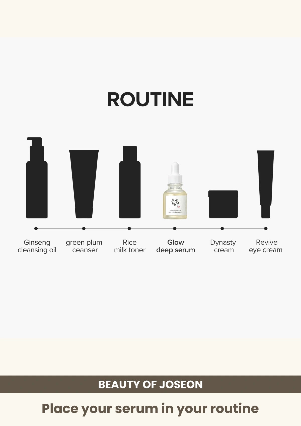 Beauty of Joseon Glow Deep Serum: Rice + Alpha-Arbutin: Place your serum in your routine.