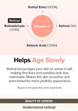 Beauty of Joseon Revive Eye Serum: Ginseng + Retinal: Understand retinal.
