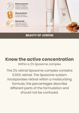 Beauty of Joseon Revive Eye Serum: Ginseng + Retinal: retinal explained — Know the active concentration.