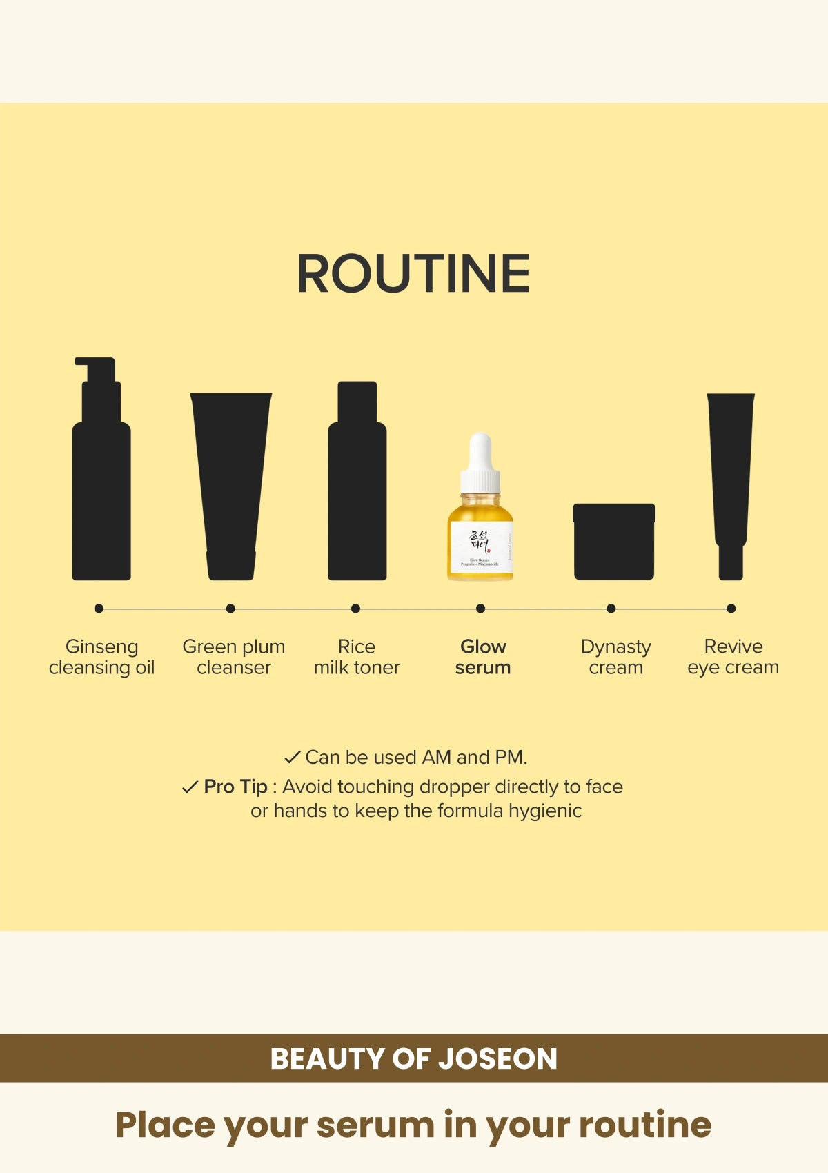 Beauty of Joseon Glow Serum: Propolis + Niacinamide: Place your serum in your routine.