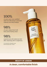 Beauty of Joseon Ginseng Cleansing Oil: A clean, comfortable finish.