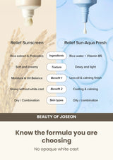 Beauty of Joseon Relief Sun: Rice + Probiotics SPF50+ PA++++: original relief sun — Know the formula you are choosing.
