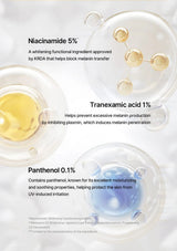 CELIMAX Pore + Dark Spot Brightening Care Sunscreen — Meet the three key ingredients