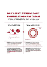 Infographic about retinal and liposome components for daily wrinkle care cream.
