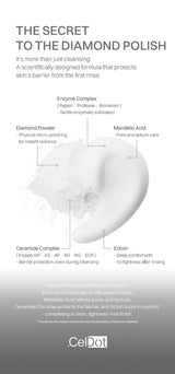CelDot Diamond Micro Polish Enzyme Cleanser — Diamond powder, papain-protease-bromelain enzyme complex, mandelic acid, six ceramides and Ectoin