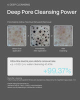 CelDot Diamond Micro Polish Enzyme Cleanser — Ultra-fine dust-simulant and pore-debris removal results after one cleansing