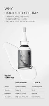 CelDot Liquid Lift Multi-Peptide Renewal Serum 35ml — Daily topical ampoule care and at-home routine comparison