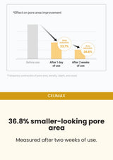 CELIMAX Pore + Dark Spot Brightening Cream — 36.8% smaller-looking pore area