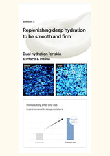 CELIMAX Pore + Dark Spot Brightening Cream — 20.7% improvement in deep moisture