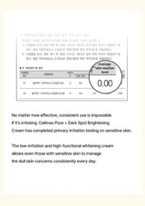 CELIMAX Pore + Dark Spot Brightening Cream — Sensitive-skin irritation testing
