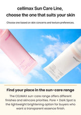 CELIMAX Pore + Dark Spot Brightening Care Sunscreen — Find your place in the sun-care range — complete sun-care product pair 1