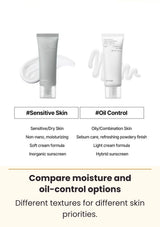 CELIMAX Pore + Dark Spot Brightening Care Sunscreen — Compare moisture and oil-control options