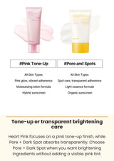 CELIMAX Pore + Dark Spot Brightening Care Sunscreen — Tone-up or transparent brightening care