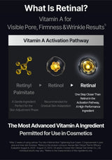 CELIMAX Retinal Shot Tightening Dual Cream — Meet retinal