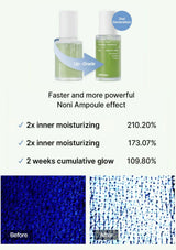 CELIMAX What the second generation brings to your skin: Second-generation moisture and glow.