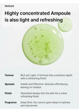 CELIMAX Nourishment without the heavy feel: A bouncy ampoule with a fresh finish.