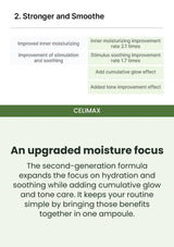 CELIMAX More complete care in the second generation: More hydration, soothing care and glow.
