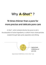 CELIMAX retinal booster — Why A-Shot?
