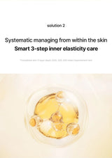 CELIMAX retinal booster — Three-level elasticity