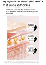 CELIMAX retinal booster — 1% panthenol and elasticity