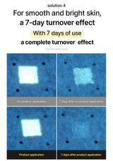 CELIMAX retinal booster — Seven-day turnover care