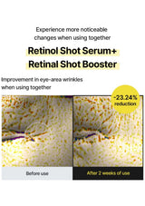 CELIMAX retinal booster — Duo results: lines and pores