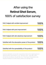 CELIMAX retinol serum — The user feedback
