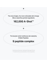 CELIMAX retinol serum — A-Shot plus nine peptides