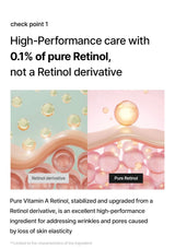 CELIMAX retinol serum — Pure retinol, explained