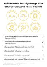 CELIMAX retinol serum — Six areas assessed