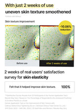 CELIMAX retinol serum — Two weeks of texture care