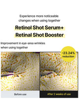 CELIMAX retinol serum — The duo: lines and pores