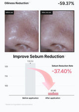 CELIMAX Oil Control Mattifying Sun Stick — Take a closer look at oil control