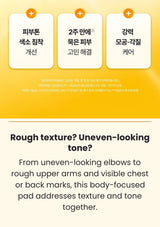CELIMAX TXA Body Clarifying Pad — Rough texture? Uneven-looking tone? — complete visual 1