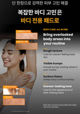 CELIMAX TXA Body Clarifying Pad — Bring overlooked body areas into your routine