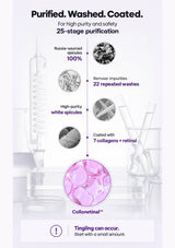 25-stage spicule purification, 22 repeated washes and collagen-retinal coating