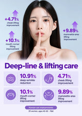 Human-use deep-wrinkle and cheek, mouth-corner and marionette lifting measurements