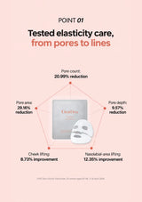 CLEARDEA Mucin Collagen EGF Fitting Mask: clinical five outcomes summary