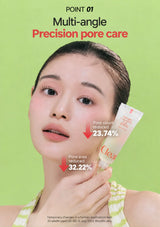 Minari Gel Serum temporary pore-count improvement of 23.74% and pore-area improvement of 32.22%