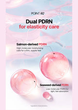 Salmon-derived and seaweed-derived PDRN for complementary moisture care