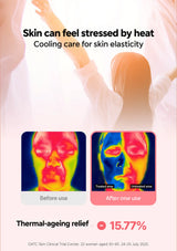 Heat-exposure measurement images and 15.77 percent thermal-ageing relief