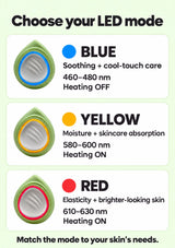 CLEARDEA blue, yellow and red LED wavelengths and heating settings