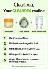 Five-step CLEARDEA routine using peeling pad, Triple Bounce Device and Minari skincare