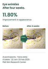 Original eye-wrinkle study images and 11.80% improvement after four weeks